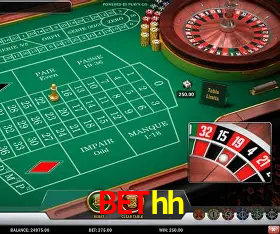 Fortune Tiger no Cassino Online Bethh